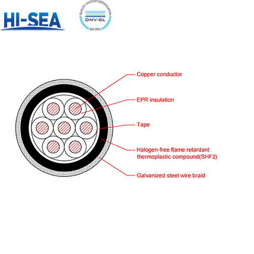 CKEPJ90/SC EPR Insulation Low Smoke Halogen Free Flame Retardant Armor Type Marine Control Cable